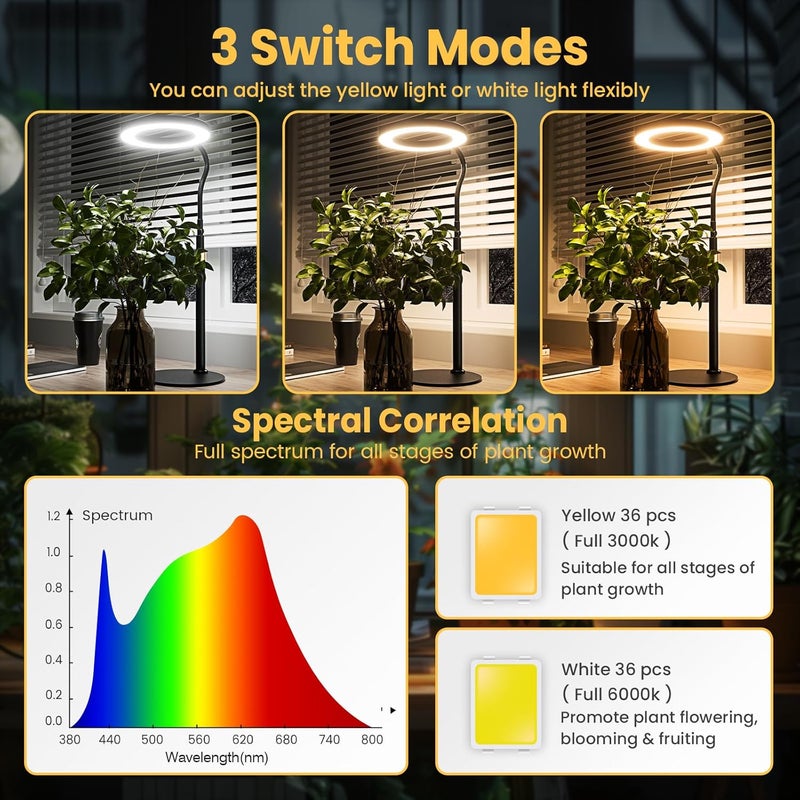 bseah Grow Light, LED Plant Light for Indoor Plants Growing, Full Spectrum Desk Grow Lamp with Pedestal, Automatic Timer for 3H/9H/12H, 10 Dimmable Levels, Height Adjustable - Image 3